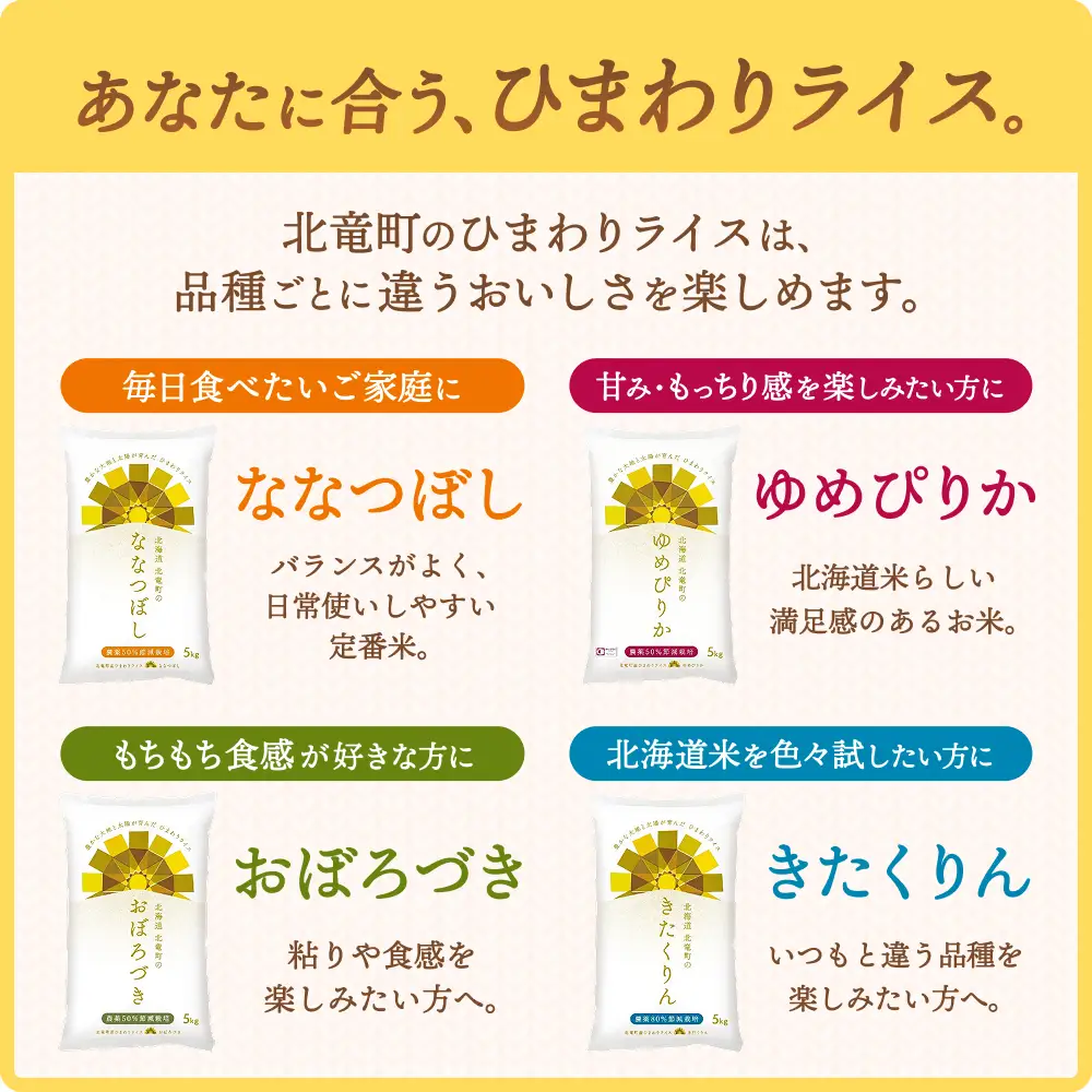 令和8年産 食べ比べ 少量 セット 1.2kg (300g×4種) / ゆめぴりか ななつぼし おぼろづき きたくりん【sun400-set-all-r0d9-R8】