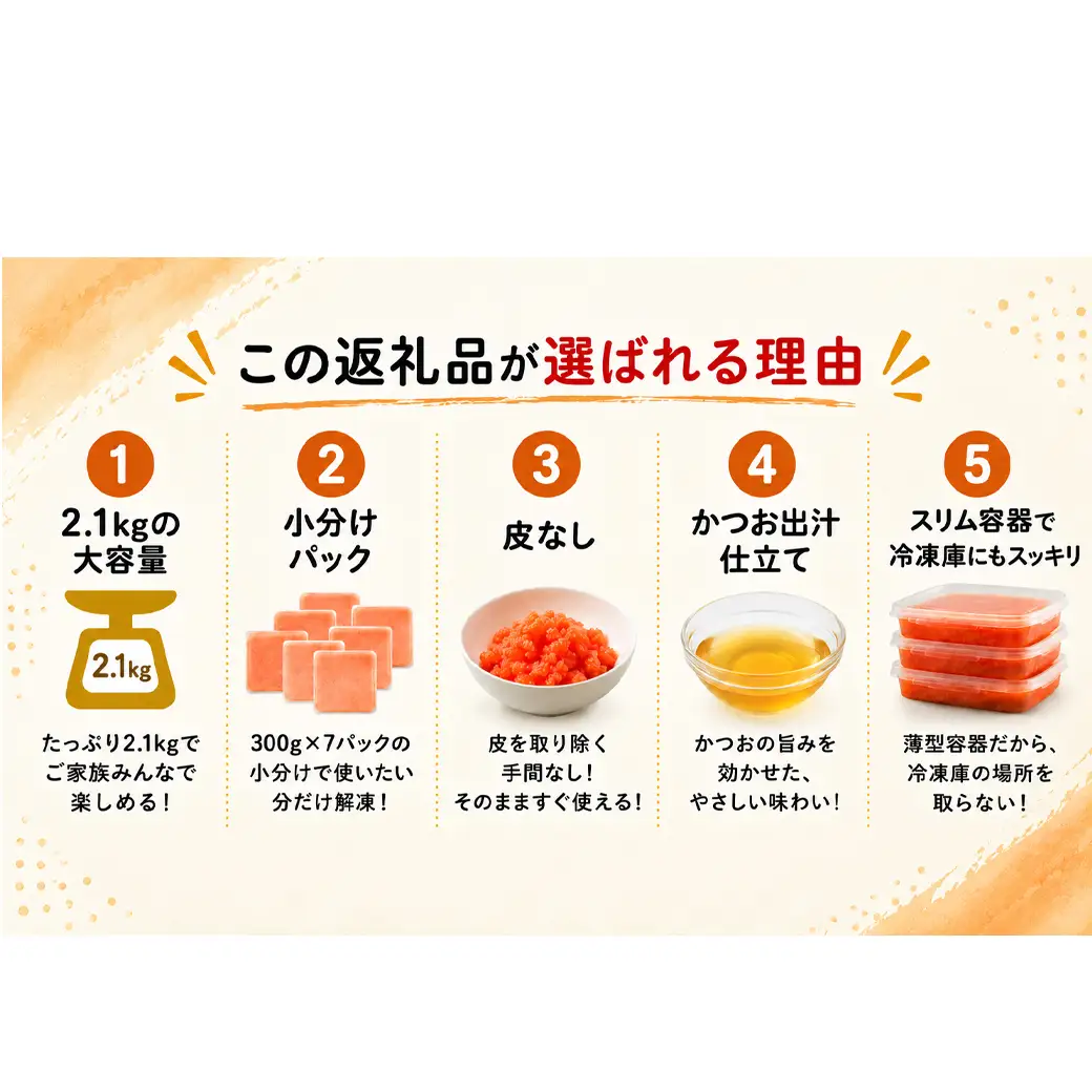 【定期便】全3回 隔月お届け プラケースタイプ ほぐし明太子 2.1kg(300g×7) 総重量 6.3kg めんたいこ 辛子明太子 小分け ご飯のお供