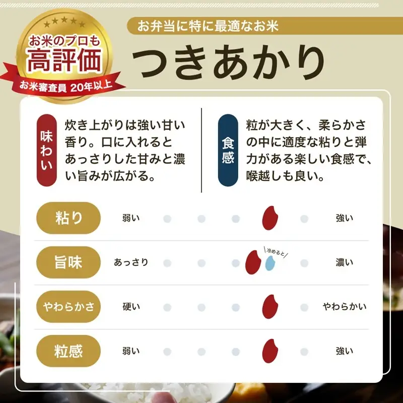 令和8年産 先行予約 新潟県 上越市産米 つきあかり 10kg（5kg×2） 新米 精米 米ヴィレッジさんわ 上越市三和区