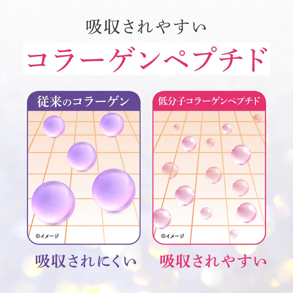 「潤コラ」プラセンタinコラーゲン13000リッチプラス 50ml×30本　ピーチ 美容 美容成分配合 ヒアルロン酸 コラーゲン ビタミン エイジングケア 健康飲料 潤い 健康 美肌 愛知県 名古屋市