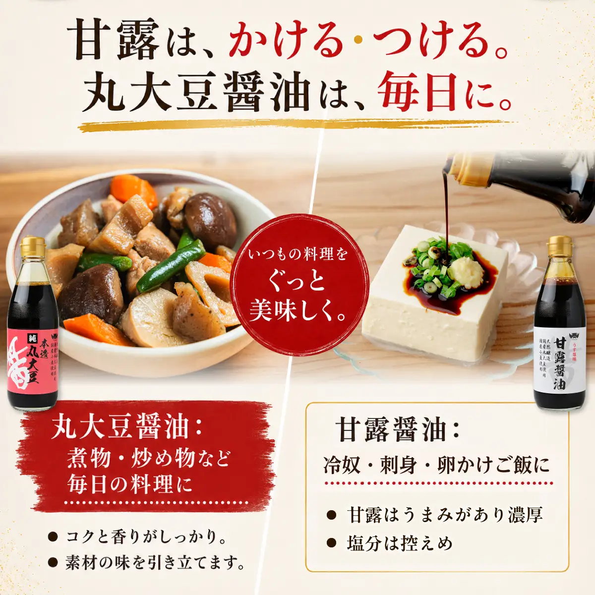 【6ヶ月定期便】醤油 木桶天然醸造醤油 甘露醤油 丸大豆醤油 360ml×各1本