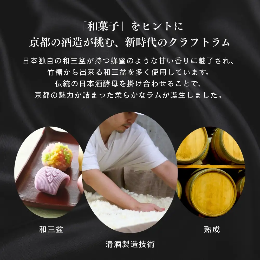 京都ラム 輪廻 CACAO 300ml ラム リキュール 松井酒造