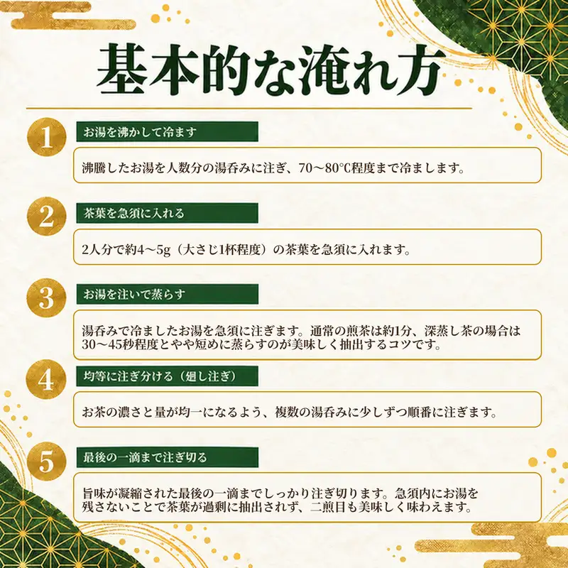 おすすめ煎茶詰め合わせ お茶 茶 煎茶 茶葉 深むし茶 かほり すっきり まろやか 飲み比べ セット 詰合せ 老舗 八幡屋茶舗 静岡県 森町