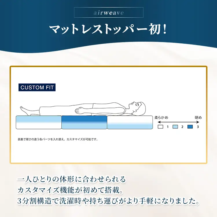 エアウィーヴ マットレストッパー2.0 クイーン