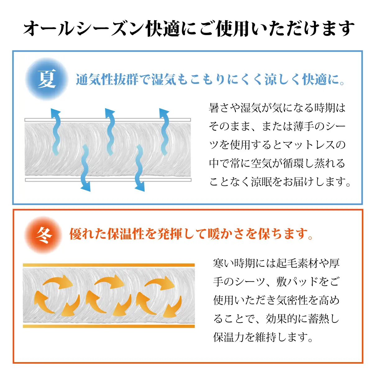 ファインエアー コンパクトマットレス シングル オーシン 高反発マット