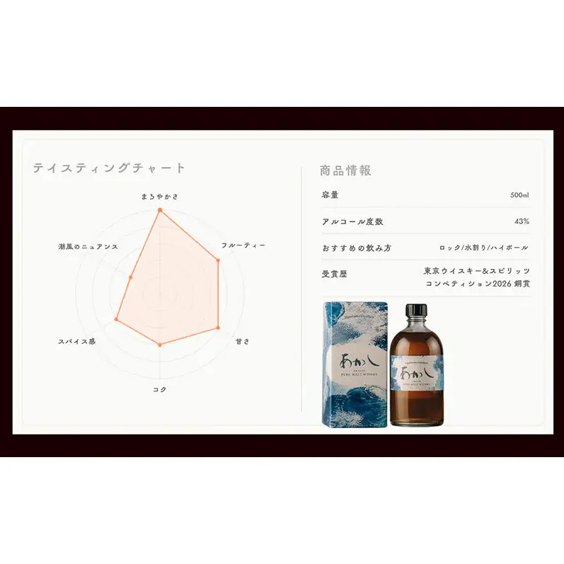 ウイスキー あかし ピュアモルト 500ml