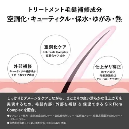 87saku シルキーリペア トリートメント(450mL)【1759013】
