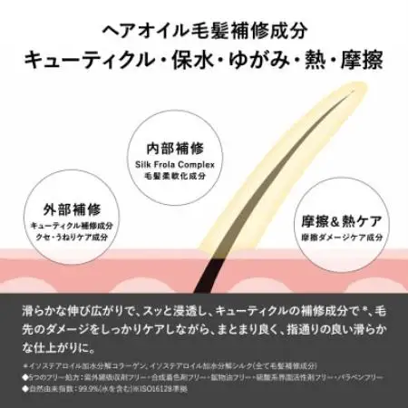 87saku シルキーリペア ヘアオイル(90mL)【1759014】