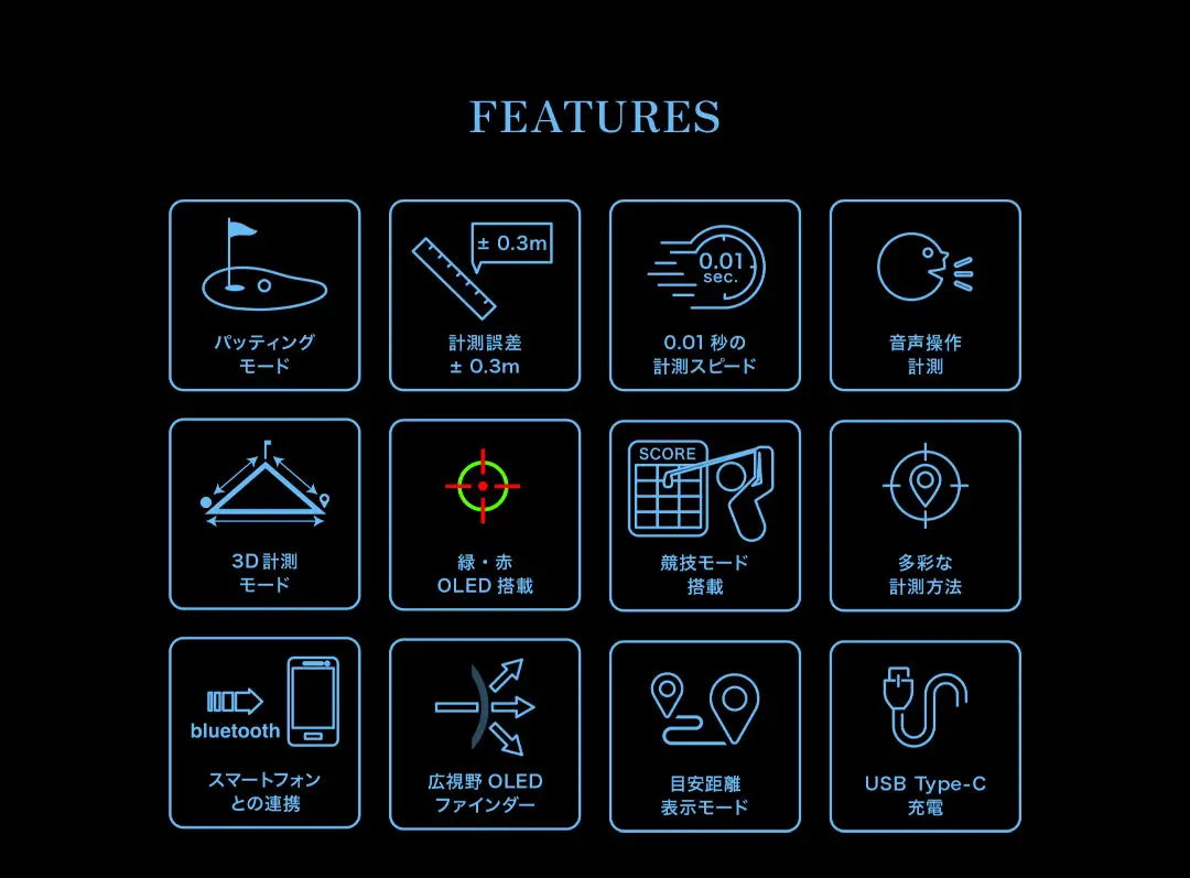 【アウトレット品】Shot Navi Voice Laser GR Leo PRO（ショットナビ ヴォイスレーザーGRレオ プロ）＜カラー：カーボングレー＞　【11218-1097】 ゴルフ 距離計 距離計測器 測定器 ゴルフナビ ゴルフウォッチ GPSウォッチ GPSナビ 腕時計 日本製