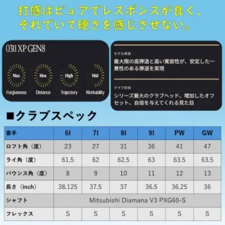 ゴルフクラブ　PXG 0311 GEN8-XP アイアン#6-PW、GW 6本セット-S【1734805】