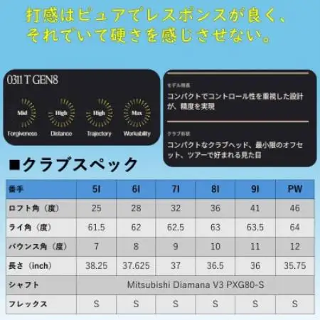 ゴルフクラブ　PXG 0311 GEN8-T アイアン#5-PW 6本セット-S(カーボン)【1734812】