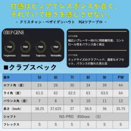 PXG 0311 GEN8-P アイアン#5～PW 6本セット-S(スチール)【1735028】