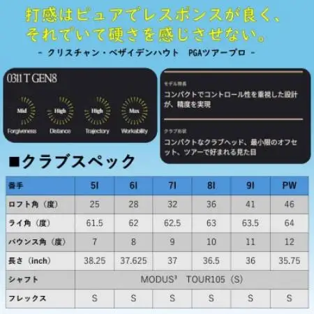 PXG 0311 GEN8-T アイアン#5～PW 6本セット-S(スチール)【1735030】