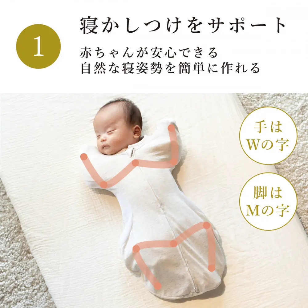 3324-8888-30■ スワドル 医師監修  ハグベリー ベビー 新生児 0ヶ月 1ヶ月 2ヶ月 3ヶ月 4ヶ月 おくるみ グレー 無地