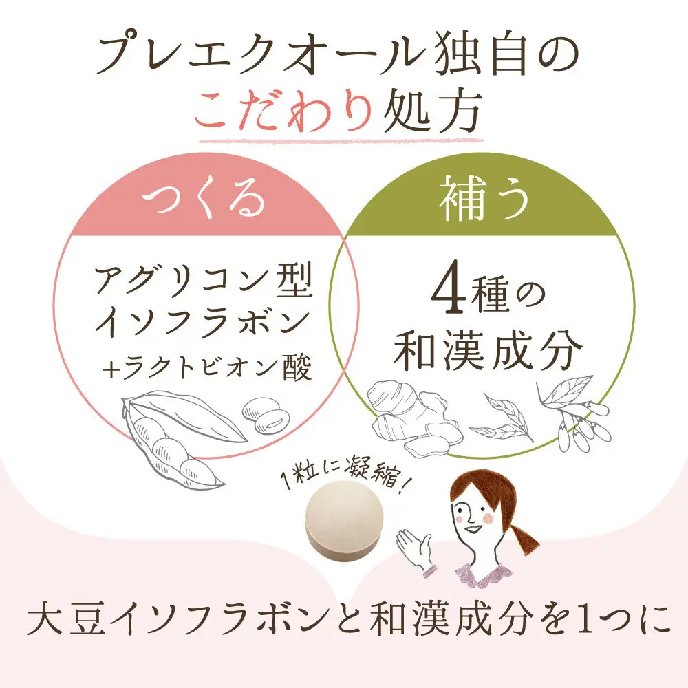 サプリメント ルミエル プレエクオール 6袋 アグリコン型大豆イソフラボン マルチビタミン 女性のゆらぎをケア