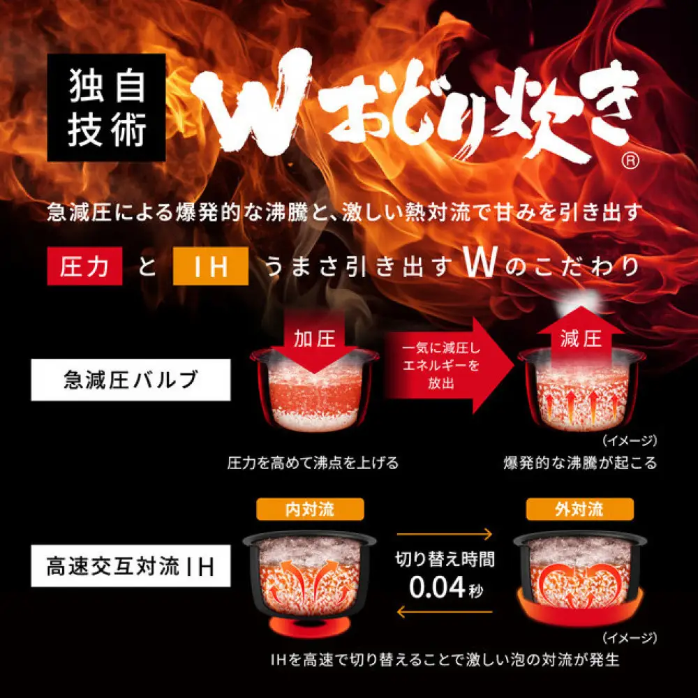 パナソニック 可変圧力IHジャー炊飯器　SR-N610E-K　炊飯容量0.5～5.5合　ブラック