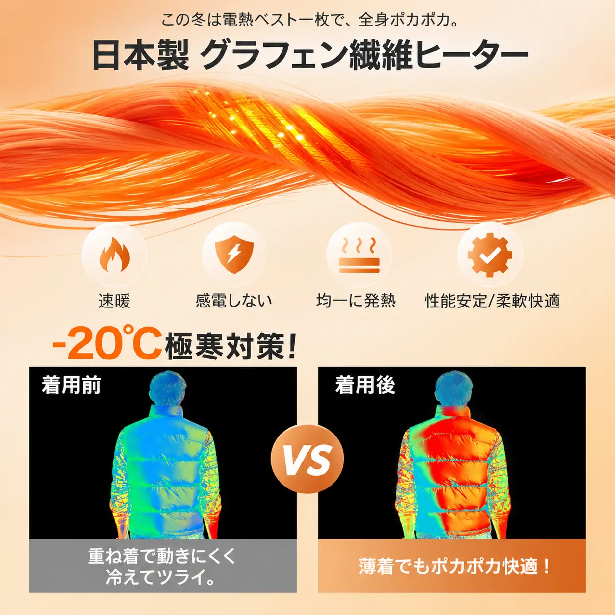 電熱ベスト 加熱ベスト ブラック XXLサイズ　25箇所全面発熱  6段階温度調整 USB DC給電 7.4V