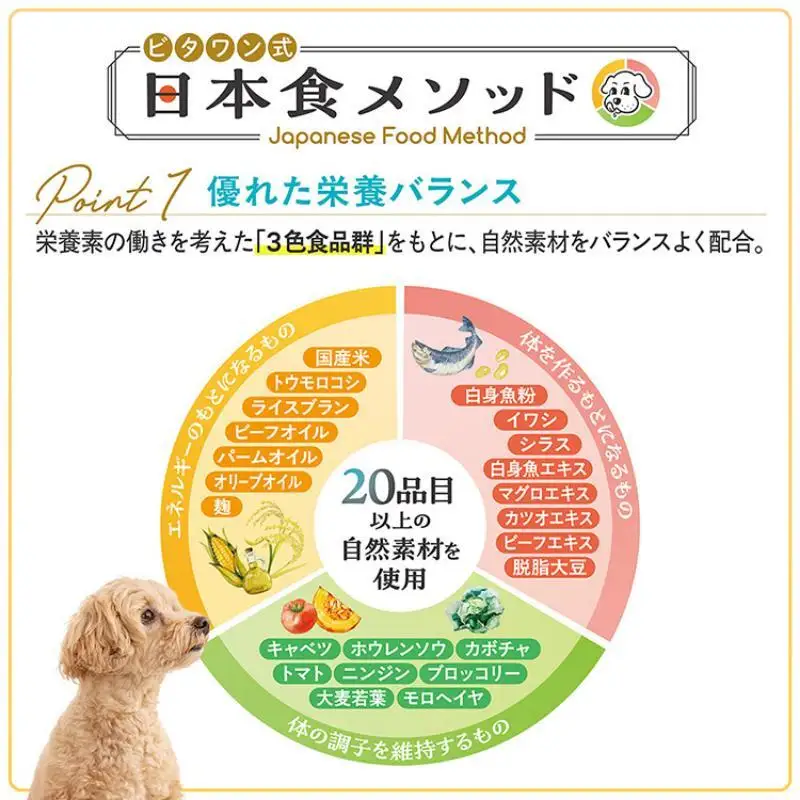 ビタワン 食物アレルゲンに配慮 成犬用 1.4kg ケース販売 ペットフード 犬 愛犬 ペット ペット用品 犬用 愛犬用 ごはん 静岡 袋井市