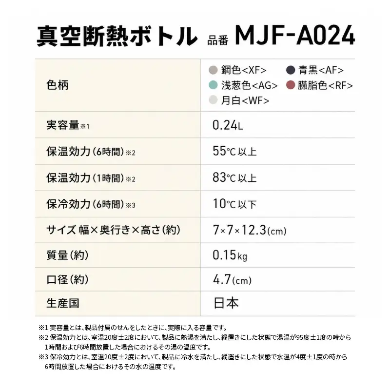タイガー魔法瓶 真空断熱ボトル 240ml MJF-A024 選べる カラー 鋼色 青黒 浅葱色 臙脂色 月白 タイガー 水筒 ステンレス 魔法瓶 日本製 スクリューマグ スクリューマグボトル ボトル 保温 保冷 三重 津市 青黒＜AF＞