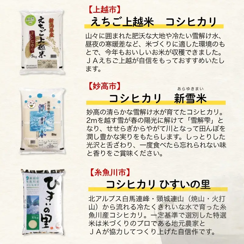 上越地域3市 リレー米　定期便 5㎏×6回 30㎏