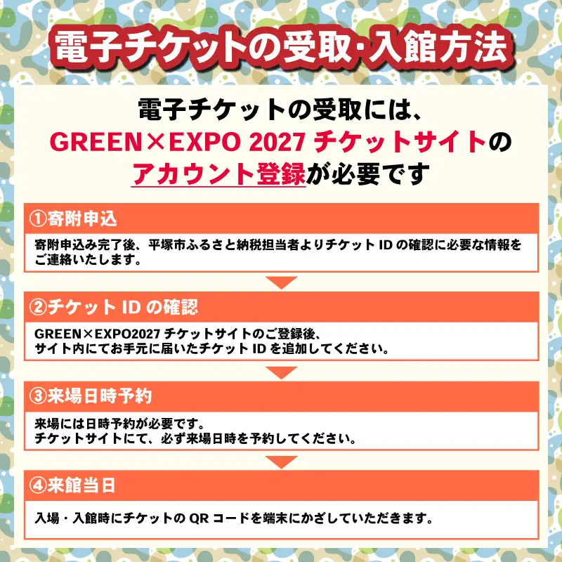 【電子チケット】 GREEN×EXPO 2027 入場チケット 1日券 早割価格 〈中人〉