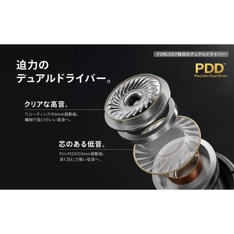 FUNLOGY Earbuds SE / 完全ワイヤレスイヤホン　ホワイト　イヤホン ワイヤレス ノイズキャンセリング アプリ対応 長時間再生 ユニゾンフィット ENC通話 高音質 千葉県 千葉市