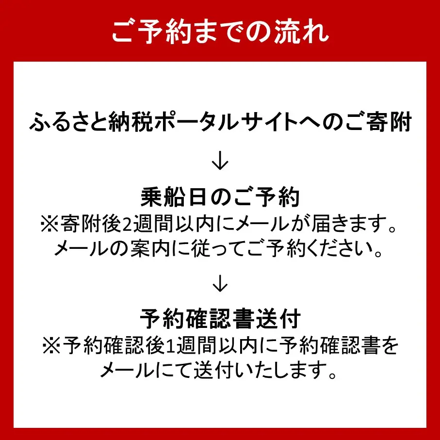 ホーバークラフト 空港周遊便 乗船チケット 1名様分_2801R