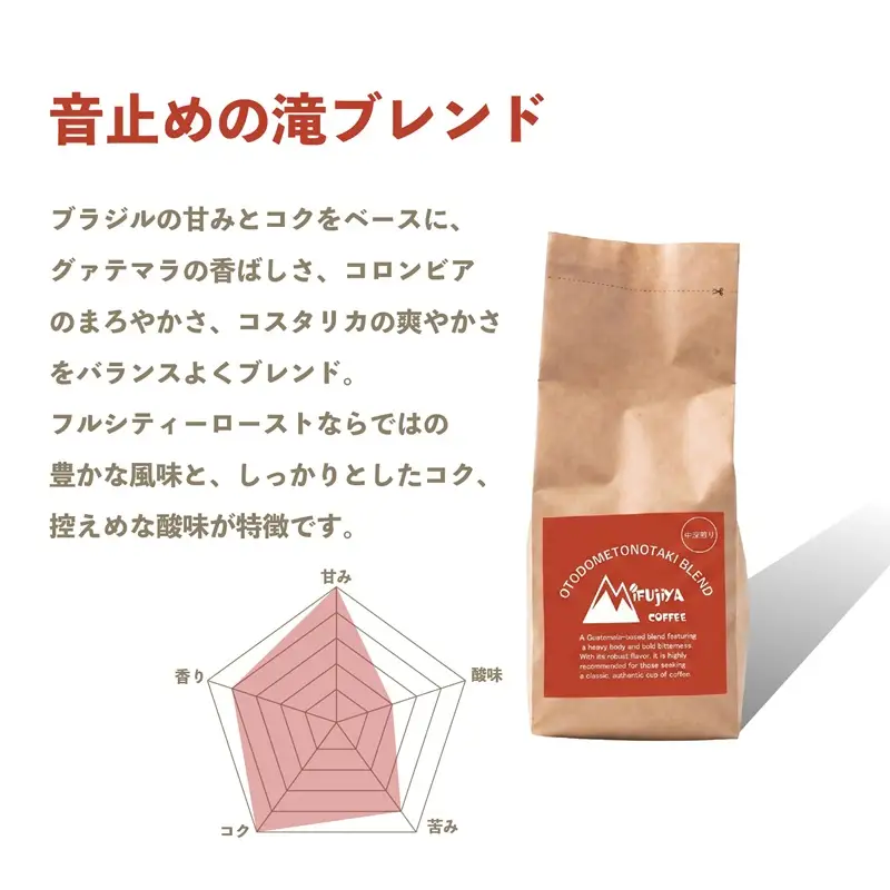 0013-119-02 Mifujiya Coffee オリジナルブレンド 粉 中挽き 150g×3種セット
