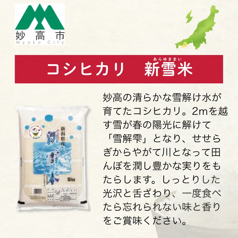 令和8年（新米） 上越地域3市 リレー米 食べ比べ 定期便 5kg×6回 30kg コシヒカリ つきあかり にじのきらめき みずほの輝き 新潟県 上越市 妙高市 糸魚川市 JAえちご上越米 精米
