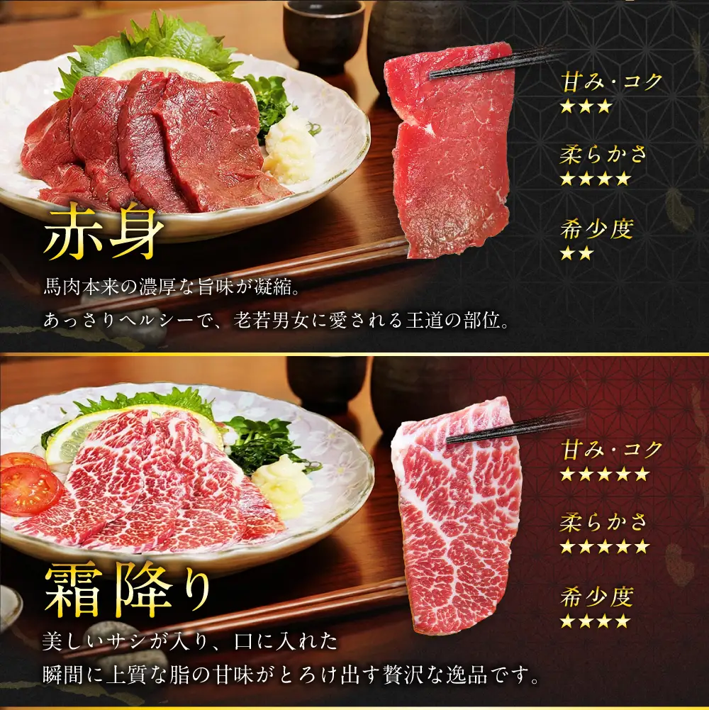 本場熊本 馬刺し 5種盛り 約250g 馬刺 馬肉 馬 お肉 肉 ニク にく 刺身 赤身 馬霜降り フタエゴ コーネ 馬ヒモ 特製醤油付き 詰め合わせ セット 食べ比べ 直送 冷凍