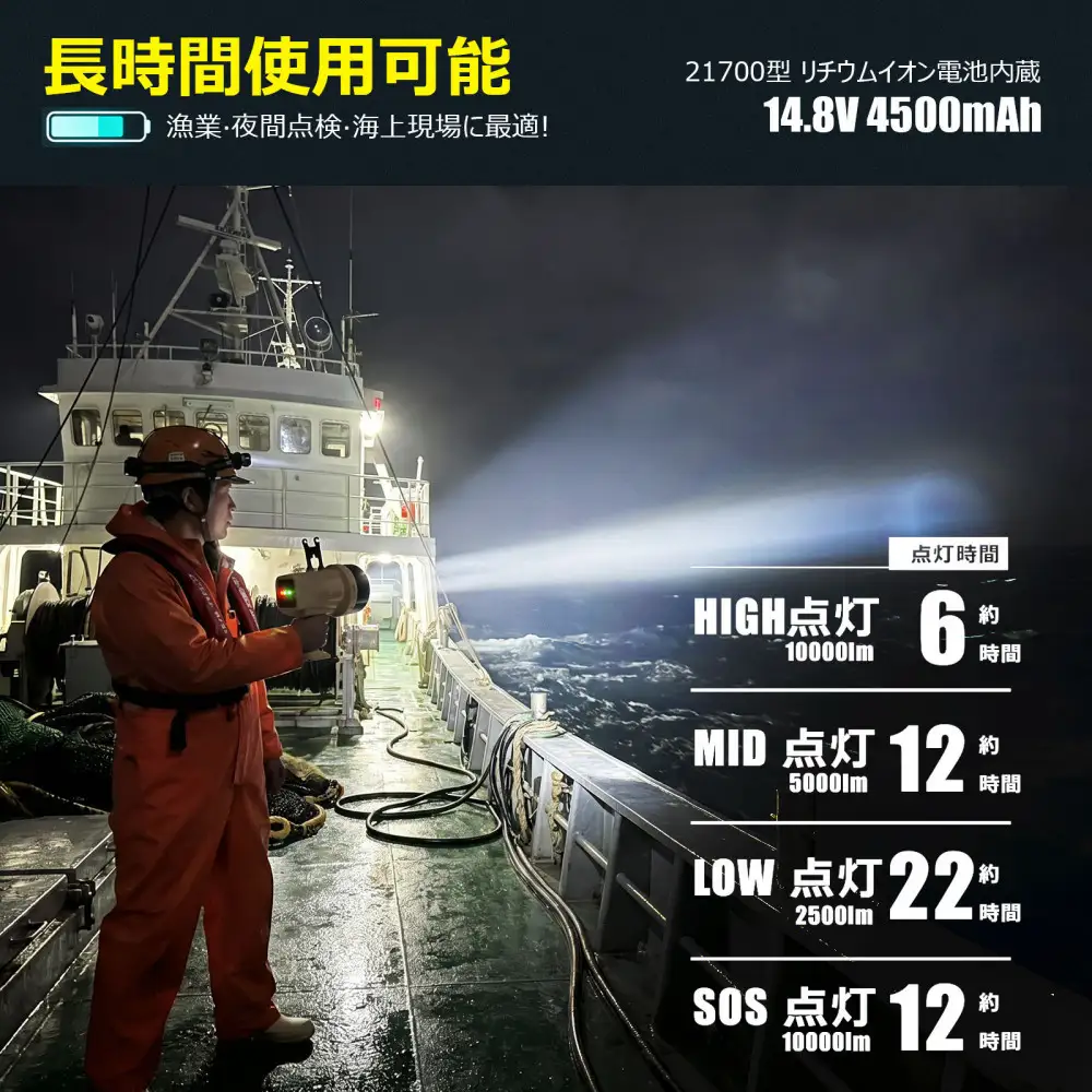 充電式LEDサーチライト 70W 狭角25° ハンドライト 長距離照射 YC-1500M