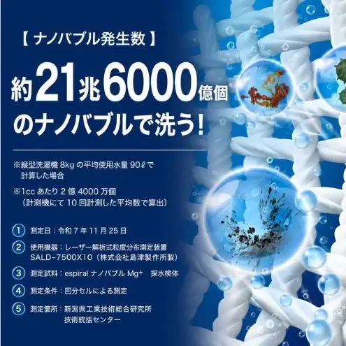 【日本製】洗濯機アダプター『espiralナノバブルMg+』　洗濯の常識を水から変える マグネシウム×ナノバブル Wの洗浄力 日本製 皮脂汚れ・加齢臭・部屋干し臭カット 洗濯槽キレイ 東京都 墨田区