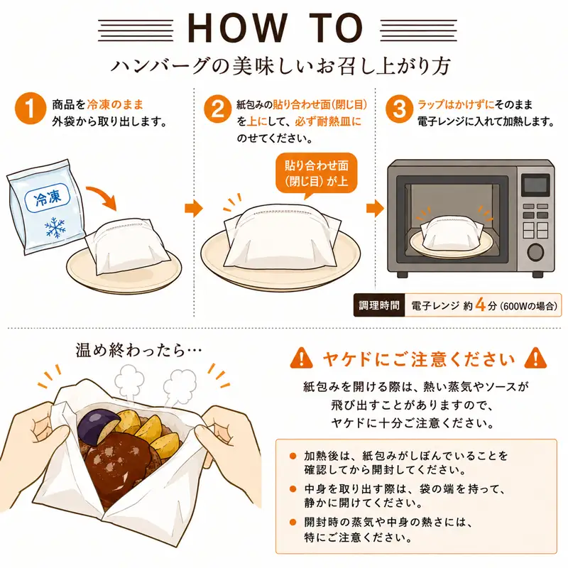 【7営業日以内発送】 ハンバーグ 紙包み オニオンソース 8個 電子レンジ