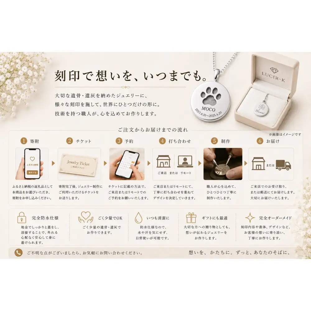 遺骨ジュエリー 手元供養 オーダーメイドペンダント