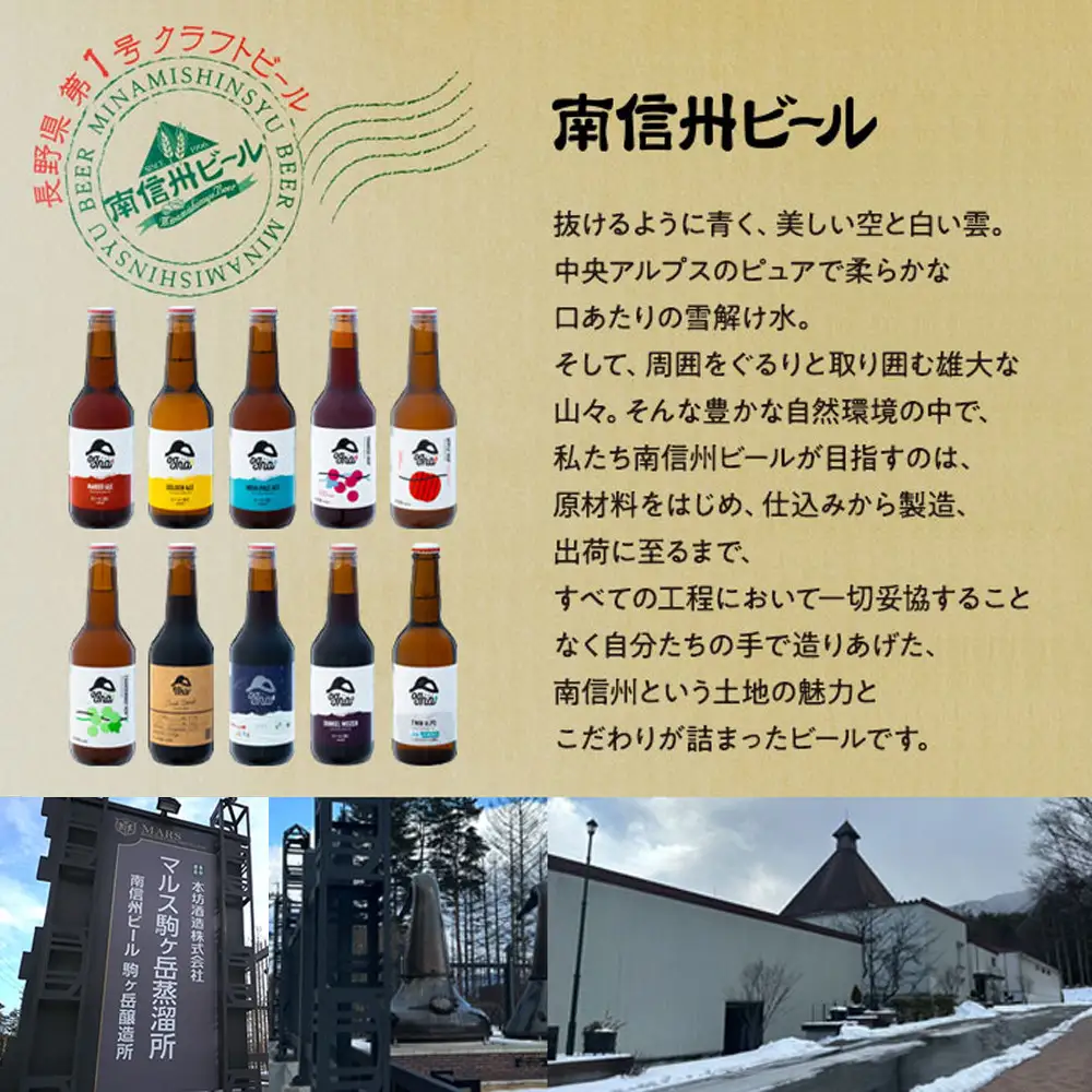 ノンアルコールビール飲み比べセット（オグナ　ツインアルプス・プハー）