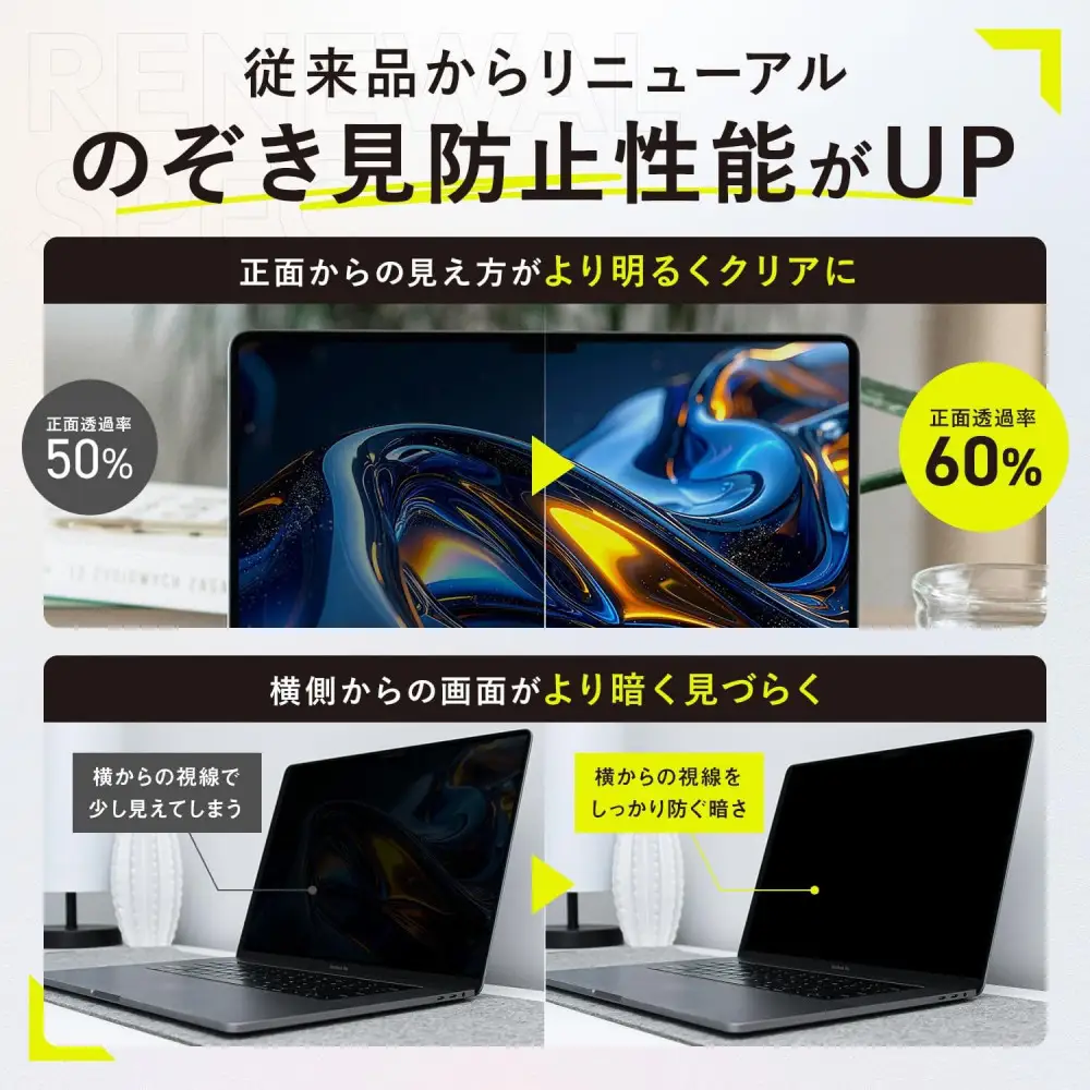 【堺市企画】Macbook 覗き見防止フィルター マグネット式 ブルーライトカット Air13inch M2～M5 HOGOTECH