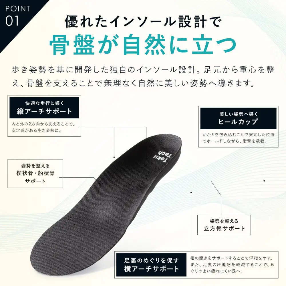 【堺市企画】骨盤インソール Mサイズ TekuTech