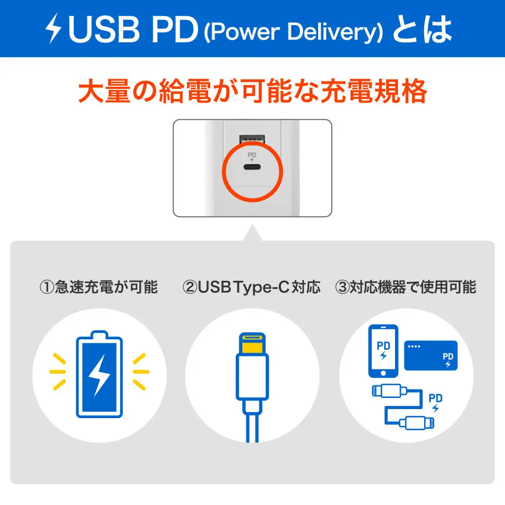 コード付6個口USBタップ WL-6322SUC(W)