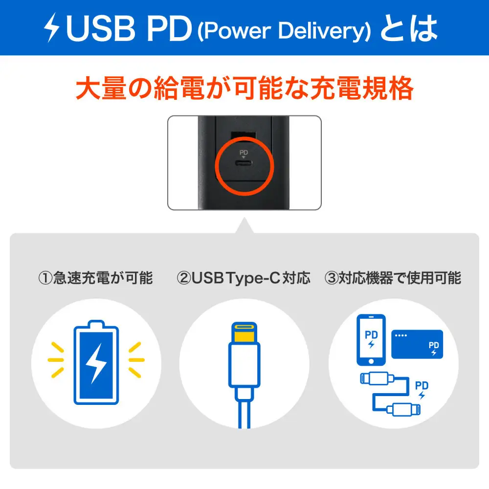 コード付6個口USBタップ WL-6322SUC(BK)