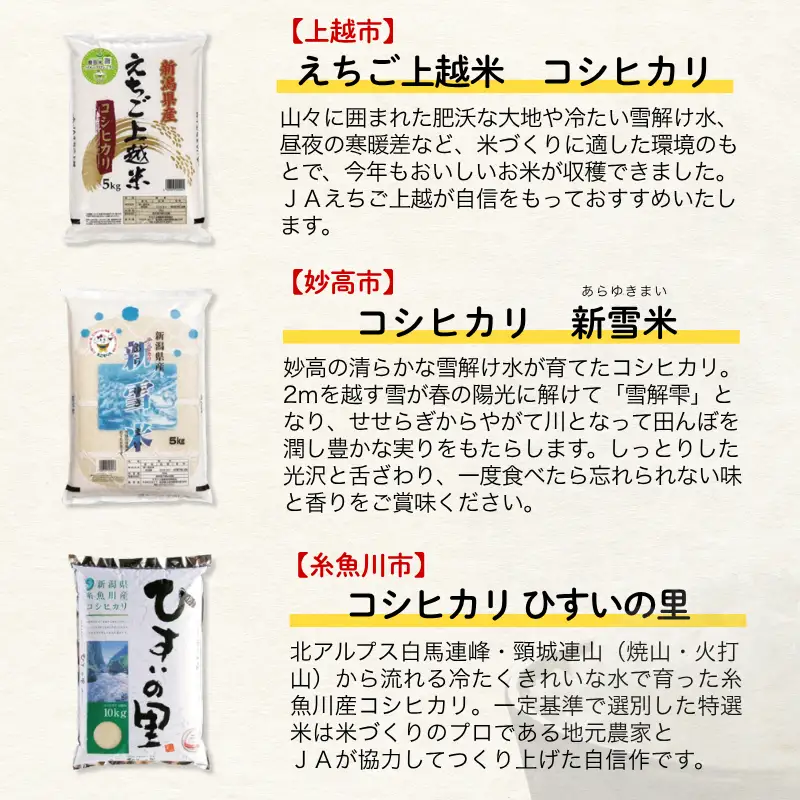 《令和8年産新米》上越地域3市 リレー米 5kg×6回 30kg コシヒカリ つきあかり にじのきらめき みずほの輝き【上越市 妙高市 糸魚川市 コシヒカリ こしひかり 5kg 米どころ新潟 定期便 2026年】