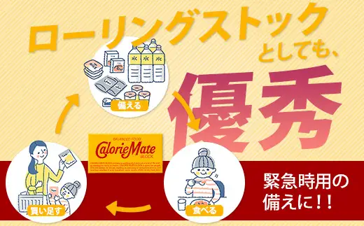 カロリーメイト ブロック 2本入り 3種類 各20箱 計60箱 【大塚製薬 チョコ バニラ メープル 5大栄養素 徳島県 那賀町 非常食 常備食 災害 新生活 備蓄 長期保存 栄養食】MS-8-1