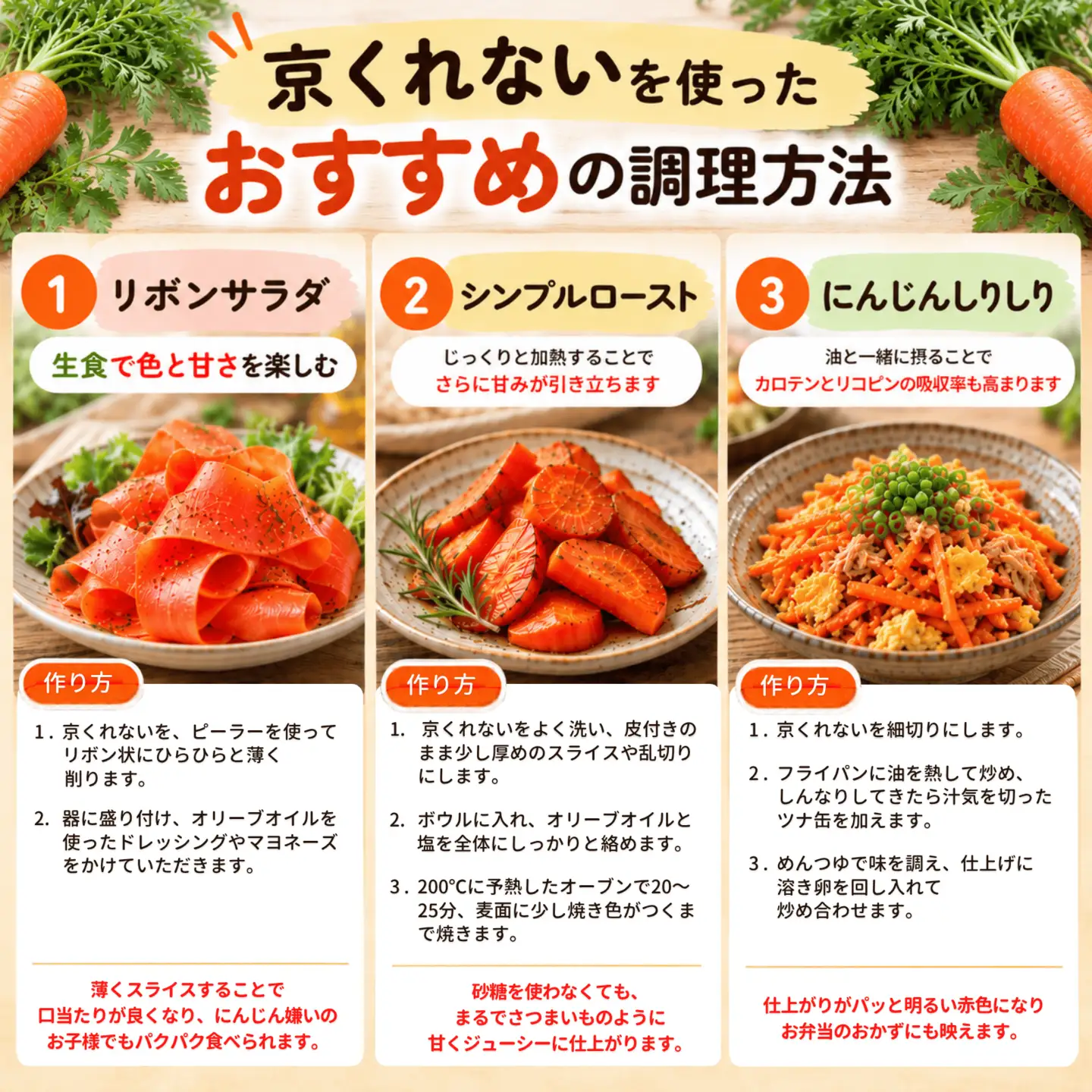 やまもと農産の人参 『京くれない』 5kg