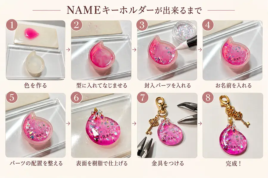 オーダーメイド　世界でひとつだけの「name入りキーホルダー」/ ハンドメイド チャーム アクセサリー 雑貨 バッグ プレゼント ギフト 贈り物 推し活 推しカラー 名入れ キラキラ レジン雑貨 矢巾町 岩手県