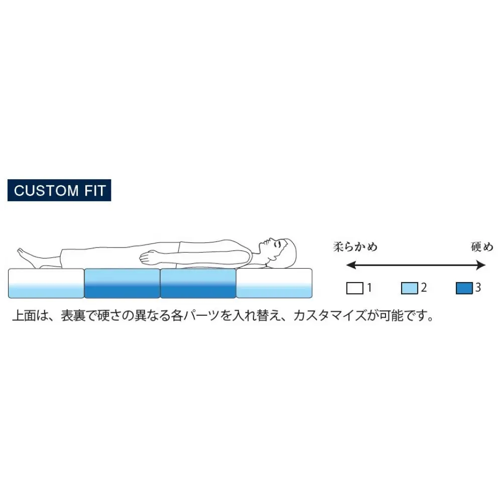 airweave for new mother シングル 組立