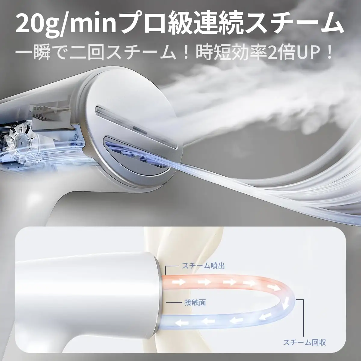 airmorn one 吸着式衣類スチーマー [1646]
