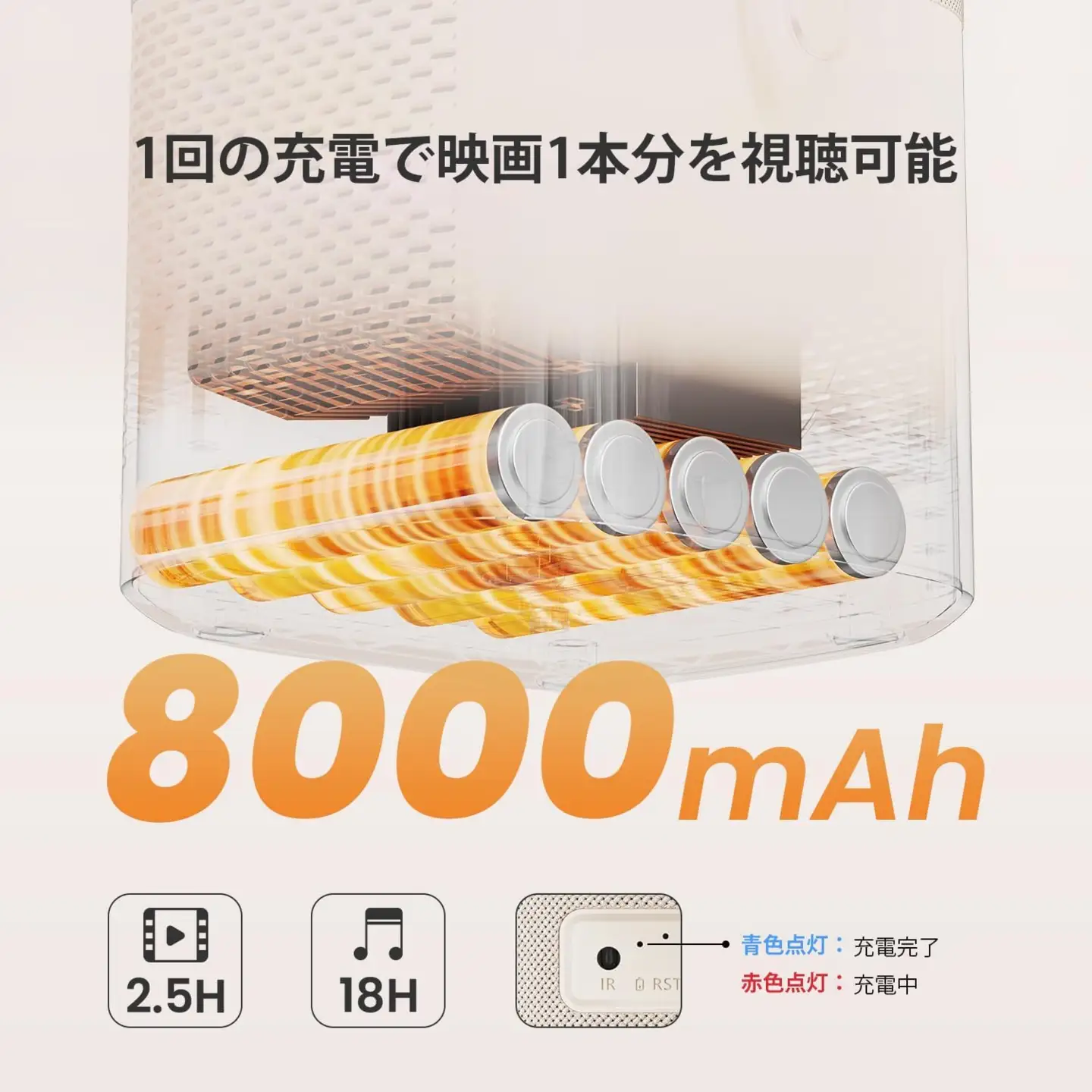 Yaber T2 Plus GTV ポータブルプロジェクター [1698]