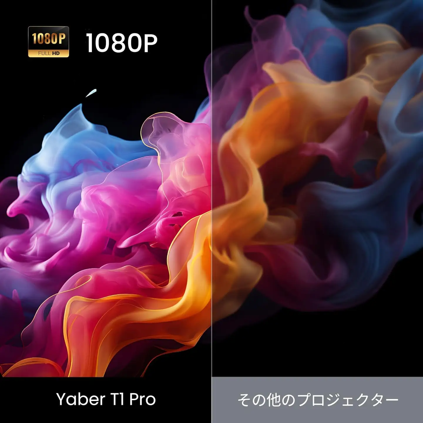 Yaber T1 Pro ポータブルプロジェクター [1700]