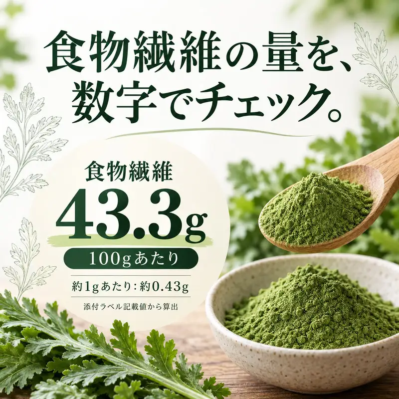 春菊パウダー 計120g 2個セット 野菜パウダー 春菊粉末 しゅんぎく 料理素材 お菓子作り パン作り スープや生地への混ぜ込みに