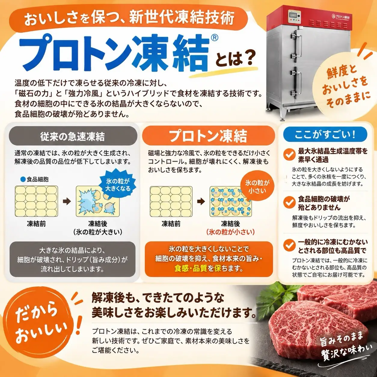 【A-365】宝牧場 近江牛 ヒレステーキ　150g×4／計600g ［高島屋選定品］