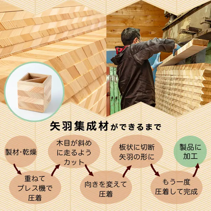 木のお皿(直径28×2cm) 皿 お皿 器 食器 自然 木製 小物 雑貨 もくもくハウス 【津山木工芸品事業協同組合】tm795